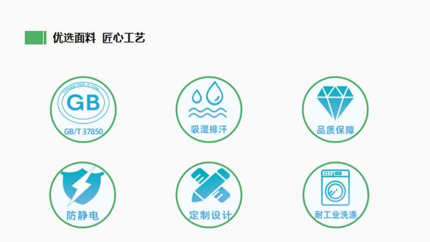 批发;服装,服饰检验,整理服务;服装辅料销售;鞋帽零售;针纺织品销售